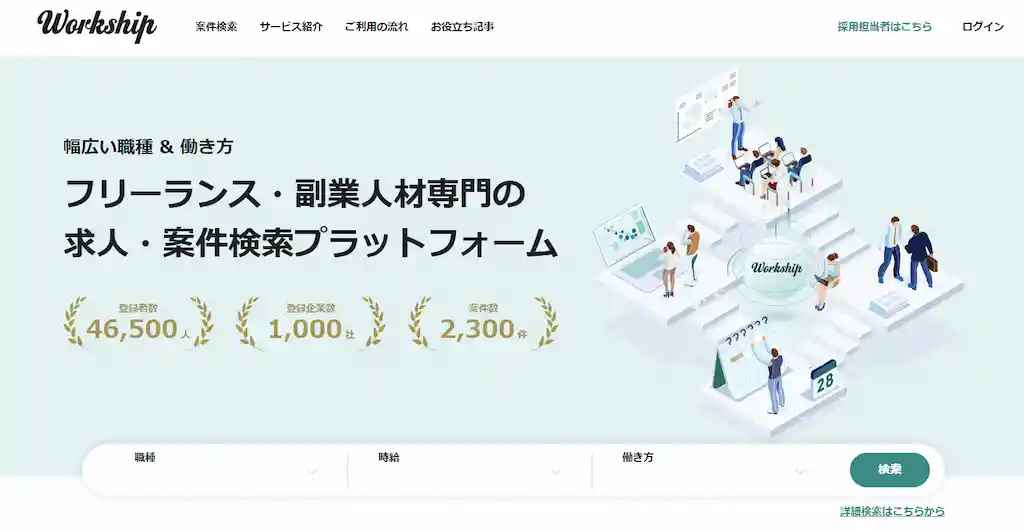 1.Workship【週1日8時間から時給6,000円案件も】