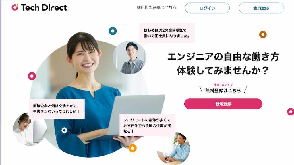 1.テックダイレクト（旧：CODEAL）【エンジニアレベル別で案件獲得可能】